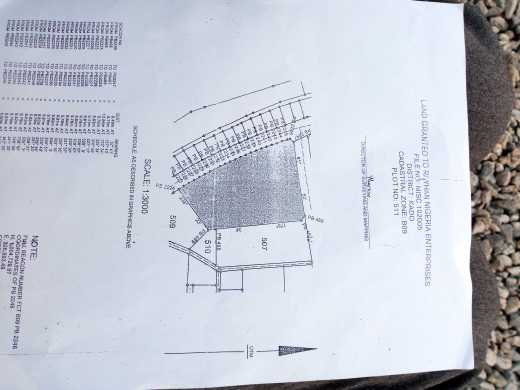 Commercial Land for Hotel Purpose